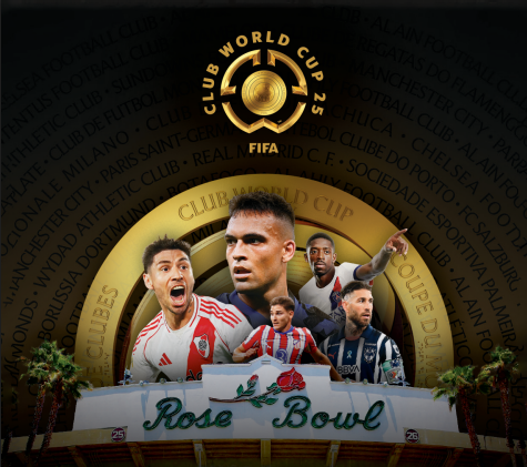 FIFA Games
